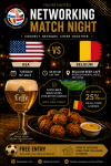 WORLD CUP: BELGIUM VS USA